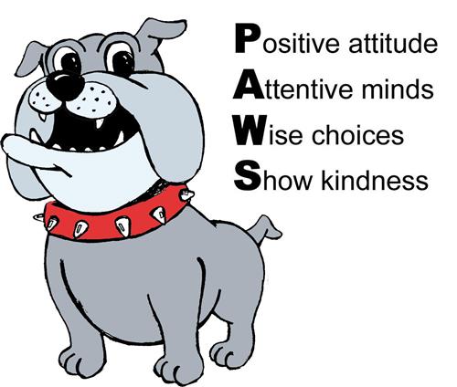 Positive attitude, Attentive Minds, Wise choices, Show kindness